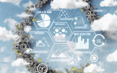 How to Apply Lean and Six Sigma for Waste Reduction