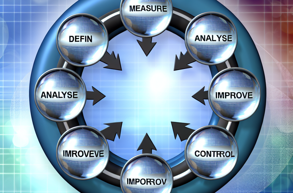 The DMAIC Process: A Step-by-Step Guide to Six Sigma