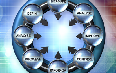 The DMAIC Process: A Step-by-Step Guide to Six Sigma