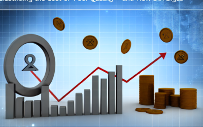 Understanding the Cost of Poor Quality and How Six Sigma Helps