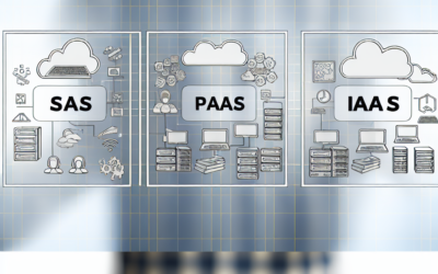 Understanding the Different Types of Cloud Services: SaaS, PaaS, and IaaS